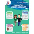 Pourquoi être candidat?